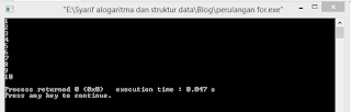 Contoh Program For