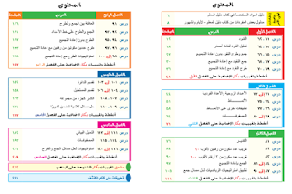 الوحدة الأولى من كتاب بكار رياضيات الصف الثانى الابتدائى الترم الثانى 2020 - 2021 م