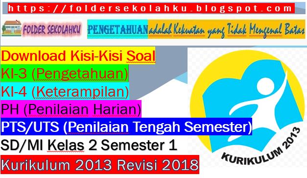 Download Kisi-Kisi Soal KI-3, KI-4, PH, PTS/UTS SD/MI Kelas 2 Semester 1 Kurikulum 2013 Revisi 2018, https://foldersekolahku.blogspot.com