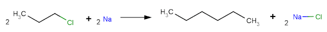 Reaksi senyawa haloalkana dengan logam Na