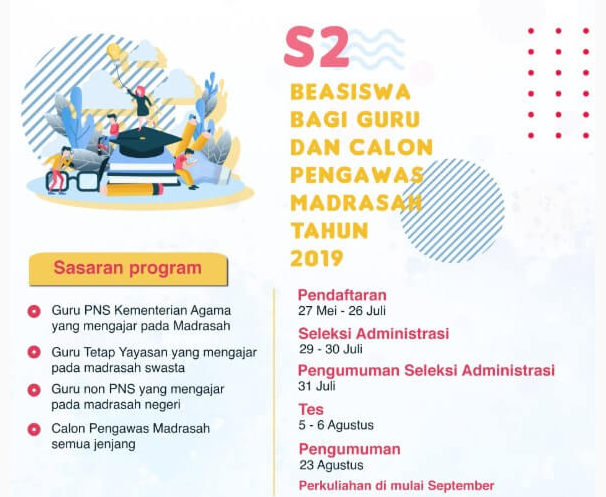 Salam semangat buat Seluruh Guru dan Calon Pengawas Madrasah Kabar Gembira! KEMENAG Membuka Kesempatan Bagi Guru dan Calon Pengawas Madrasah untuk Mendapatkan Beasiswa S2 Tahun 2019