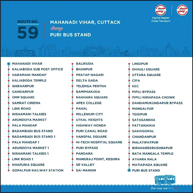 Mo Bus  Route Map 58 Mahanadi vihar cuttack puri