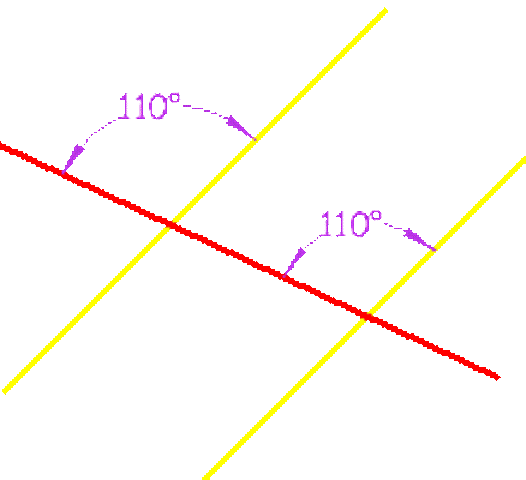 Alternate Angles In Parallel Lines