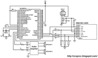 PIC16F877A Projects with CCS PIC C Compiler