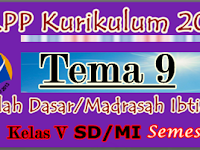 Unduh RPP K13 Kelas 5 SD/MI Tema 9 Revisi