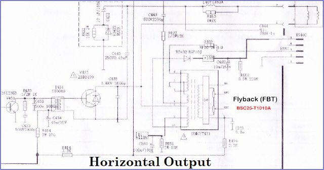 Gambar Skema Horizontal Out Mesin TV China