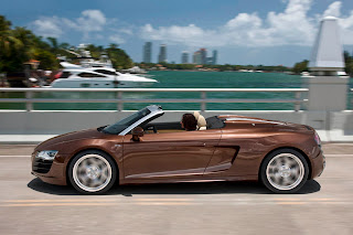 audi r8 v10 spyder photos