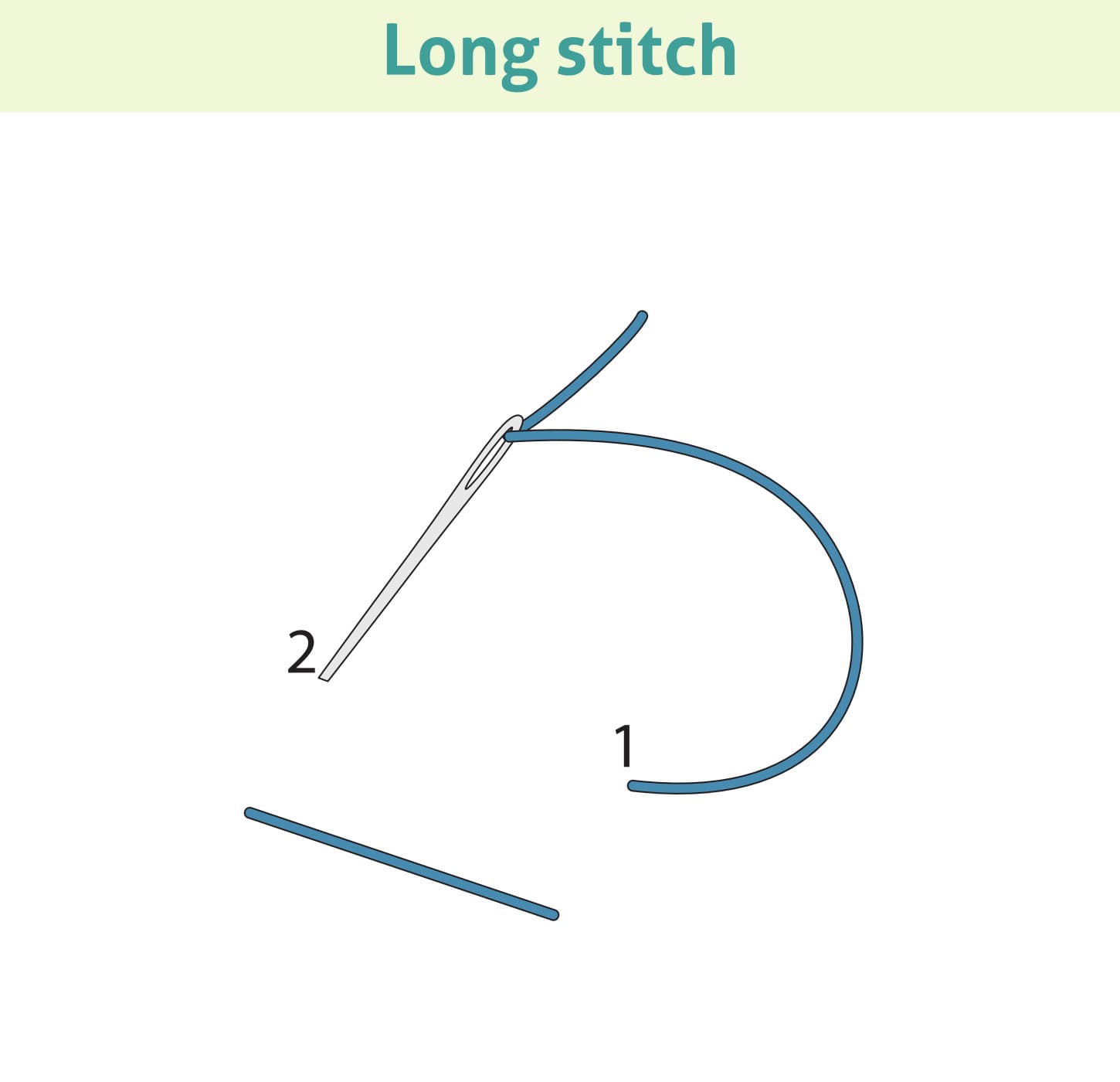 Long stitch  Embroidery Stitches