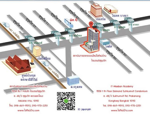 วิธี ขาย ของ ออนไลน์,วิธี เปิด ร้าน ขาย ของ ออนไลน์,ขายของออนไลน์ บัญชี,ขายของออนไลน์ฟรี,การตลาดออนไลน์,ขายของออนไลน์,ไอทีแม่บ้าน,ครูเจ