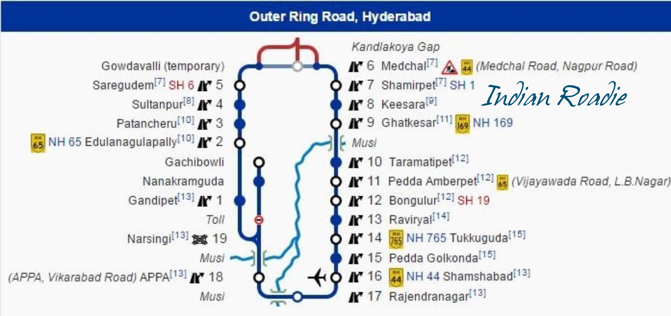 Take a Look at Hyderabad ORR Exit Number 9 – Ghatkesar