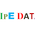 Tipe Data pada Oracle 11g