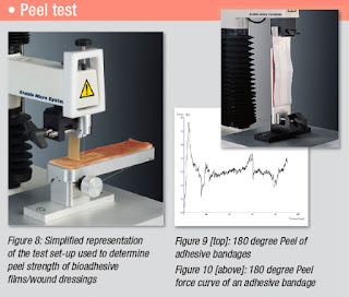 Peel testing