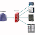 Log Server Firewall