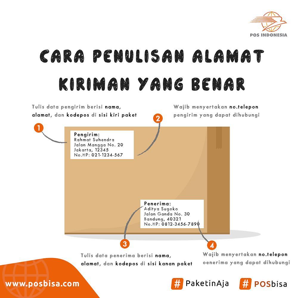 Penulisan daftar pustaka untuk pola jurnal yang benar 