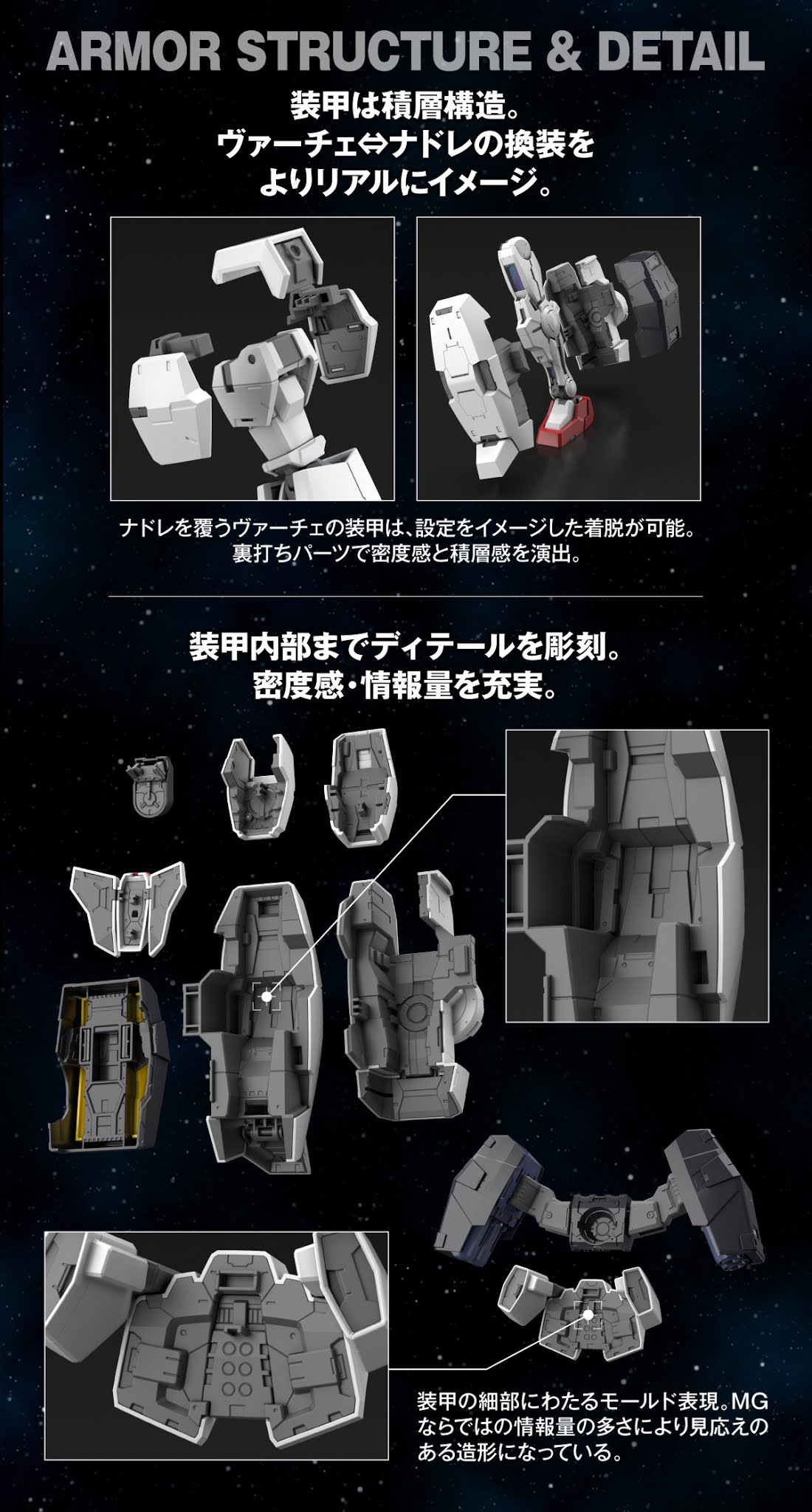 MG 1/100 GN-005 Gundam Virtue & GN-004 Gundam Nadleeh in Hobby Next Phase Spring 2021
