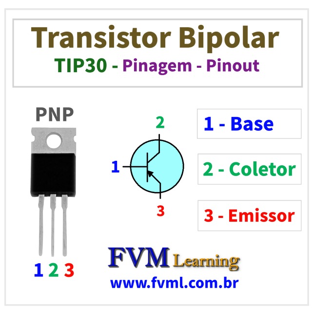 Datasheet-pinagem-pinout-transistor-pnp-TIP30-Características-Substituição-fvml