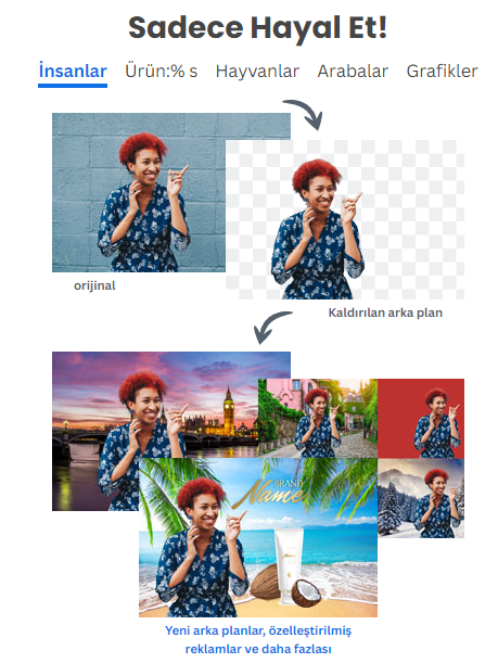 Programsız resimlerinizin arkaplanını değiştirin (mandoradio.blogspot.com)