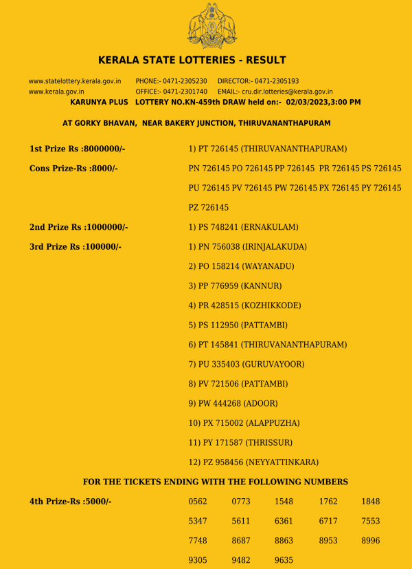 Karunya Plus KN459 Official Result Page 1