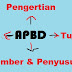 Materi APBD Lengkap: Pengertian, Fungsi, Tujuan, Sumber, Penyusunan