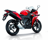 Honda CBR150R