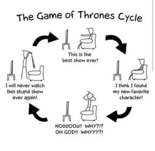 Los memes del intenso final de Game Of Thrones: Temporada 