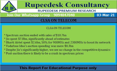 CLSA ON TELECOM - Rupeedesk Reports - 03.03.2021