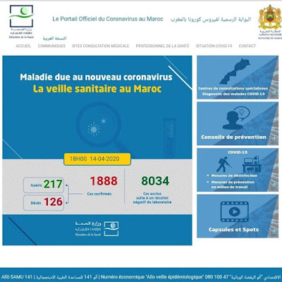 عاجل..المغرب يعلن عن تسجيل 125 حالة إصابة جديدة خلال الـ24 ساعة الأخيرة ليرتفع العدد إلى 1888 مع تسجيل 14 حالة شفاء✍️👇👇👇