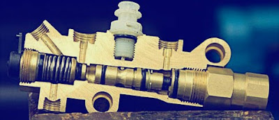 صمّام الجمع Combination Valve