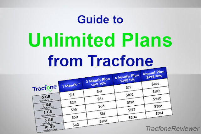 tracfone unlimited plans a good deal?