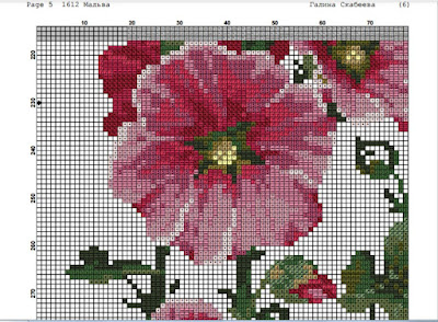 cross stitch patterns,Cross Stitch,large cross stitch patterns free pdf,cross stitch patterns pdf,Cross stitch patterns free,cross stitch designs with graphs pdf,counted cross stitch patterns,