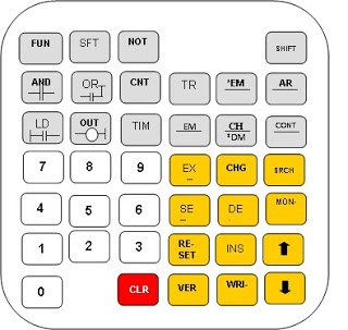 Keyboard programming console