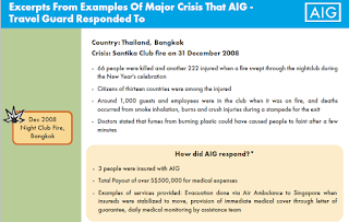 AIG Travelguard Claims