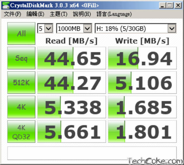 [開箱] Kingston microSDHC/UHS-I 32GB (Class10) 速度測試_102