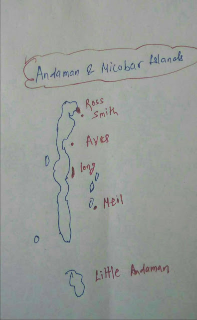 Andaman & Nicobars groups