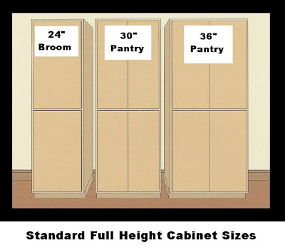 Kitchen Cabinet Planner on Pantry Cabinet Sizes Full Height Cabinet Sizes   Kitchen Planning Full