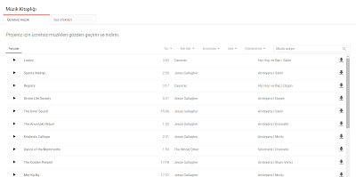 Youtube müzik kitaplığı
