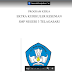 Contoh Program Kerja Ekstrakurikuler Kesenian Format Word