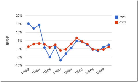 chart_1 (1)