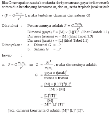 contoh penerapan analisis demensional 