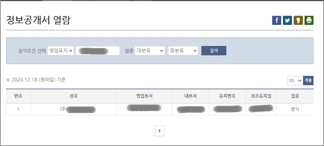 가맹점 정보공개서 보는 방법: 가맹 계약의 필수 자료 확인법_정보공개서 열람