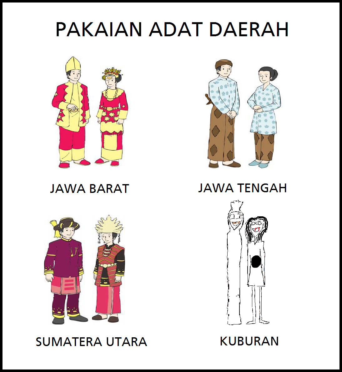  Gambar  Kartun  Anak Berpakaian Adat  Aliansi kartun 