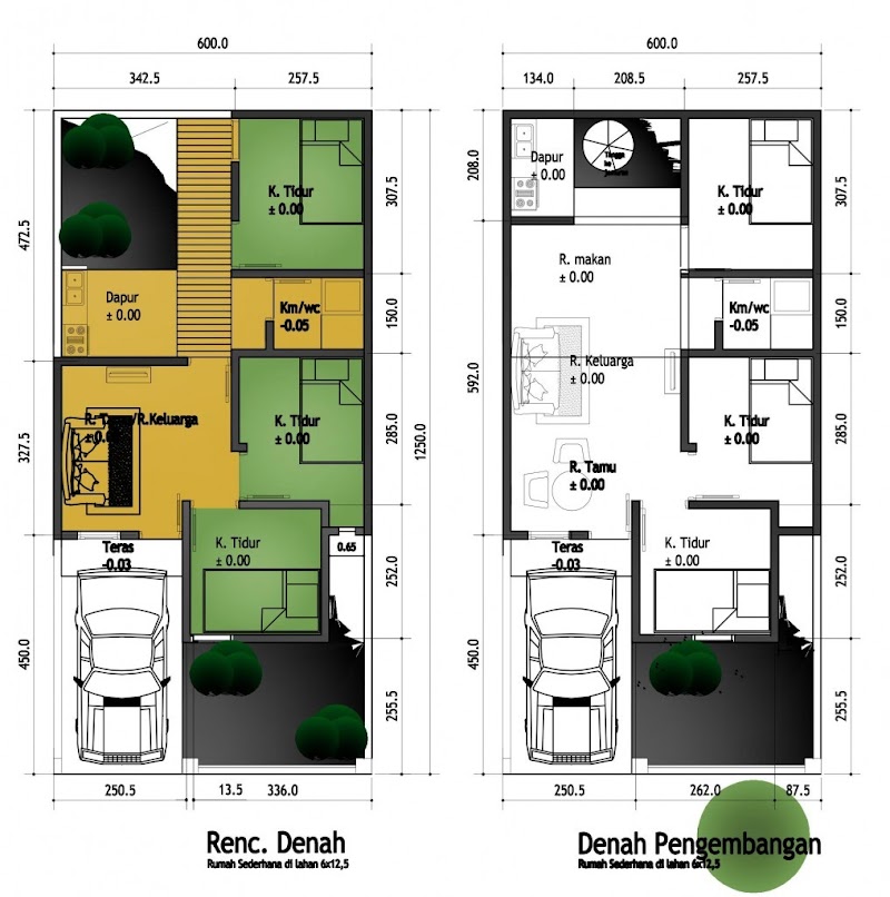 Inspirasi Baru Desain Rumah 3 Kamar Ukuran 6 X 12