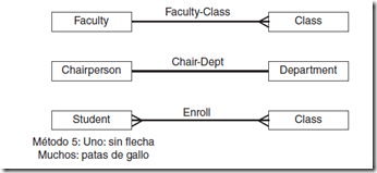 cardialidad3