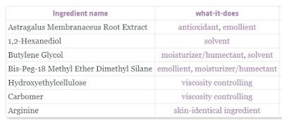 Pyunkang Yul Essence Toner Ingredient Breakdown