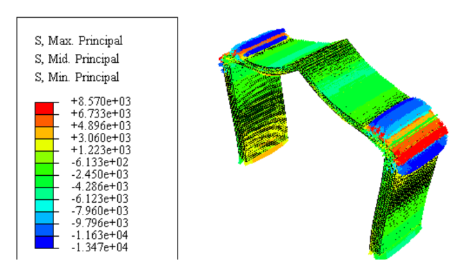 Showing the planar principal stresses on the deformed shape of the frame.