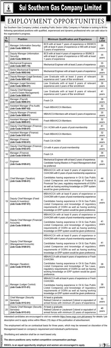Govt Jobs At Sui Southern Gas Company