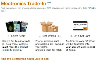 Amazon Trade-In Program