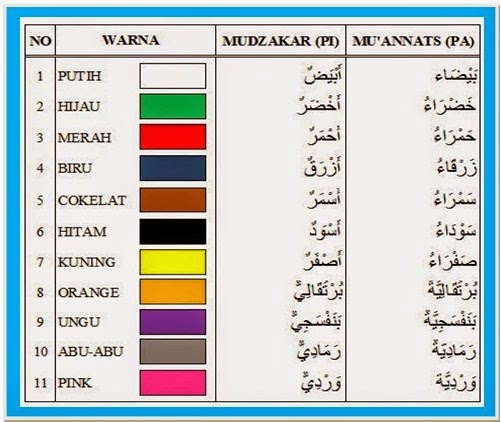 Kamus Arab Populer Nama nama Warna dalam Bahasa Arab dan 