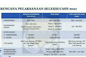 Pemerintah Akan Buka Pendaftaran CASN April 2021