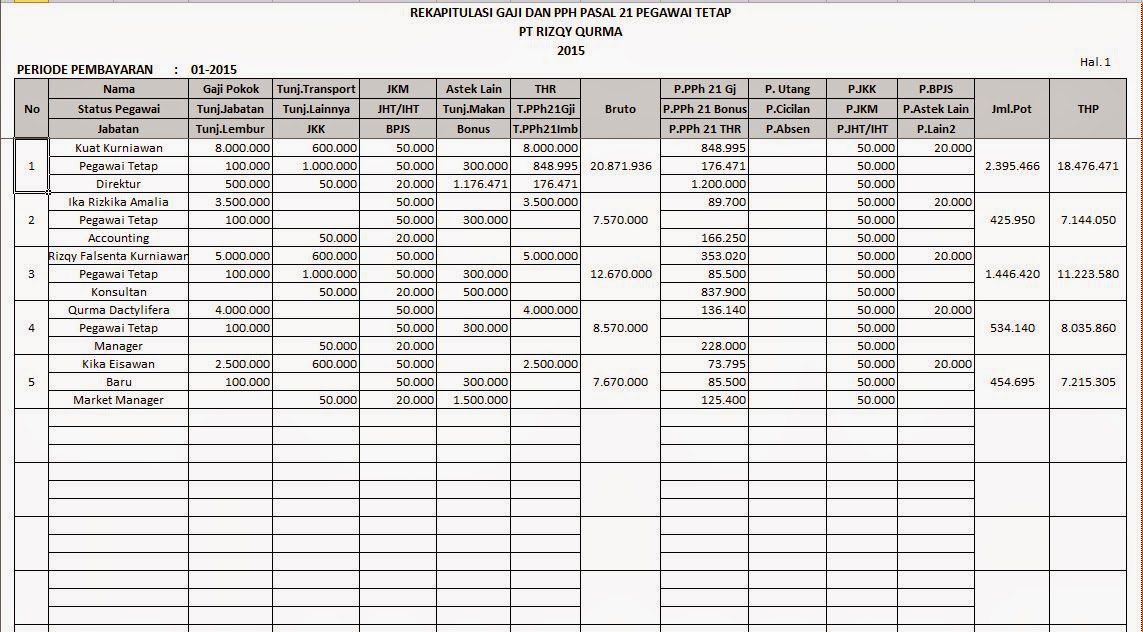 Aplikasi Excel Gaji dan PPh 21 Terbaru ~ kuat.Com